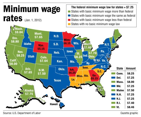 stateminwage