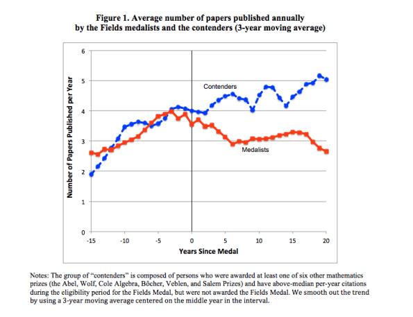 Screen Shot 2013-11-30 at 7.37.47 AM