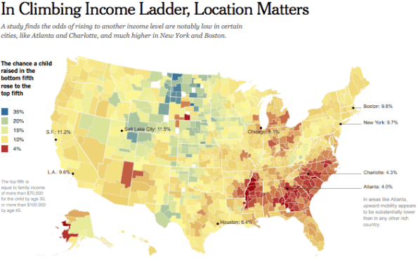 inequality map 630