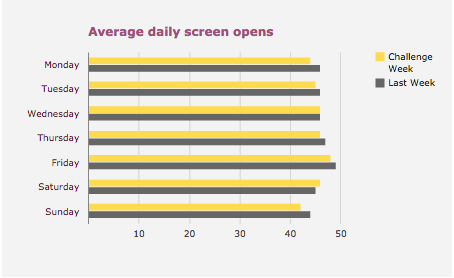 Screen Shot 2015-02-10 at 6.41.34 AM