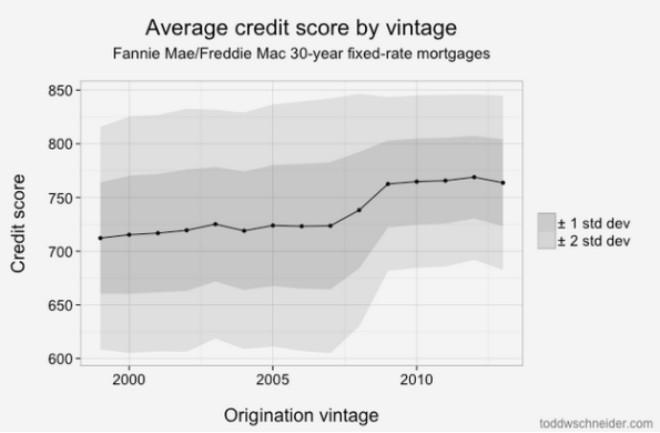 Screen Shot 2015-06-18 at 6.17.56 PM