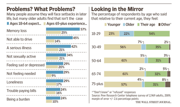 Screen Shot 2015-10-19 at 6.04.01 PM