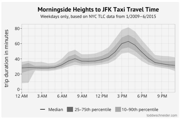 Screen Shot 2016-01-21 at 8.26.55 AM