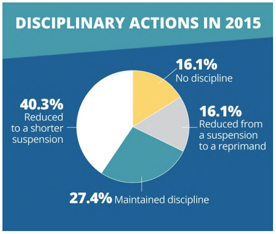 Screen Shot 2016-04-14 at 6.29.29 AM